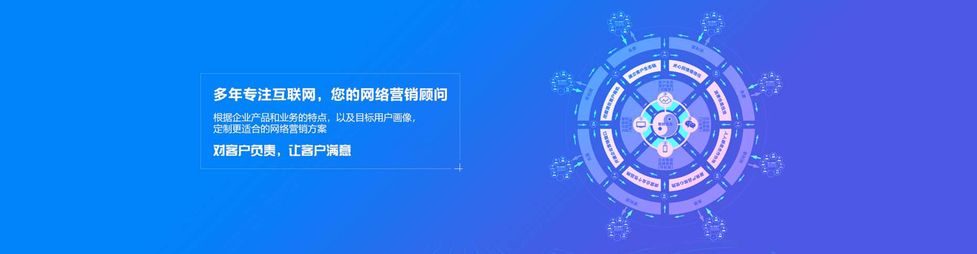 鱼台网络推广竞价